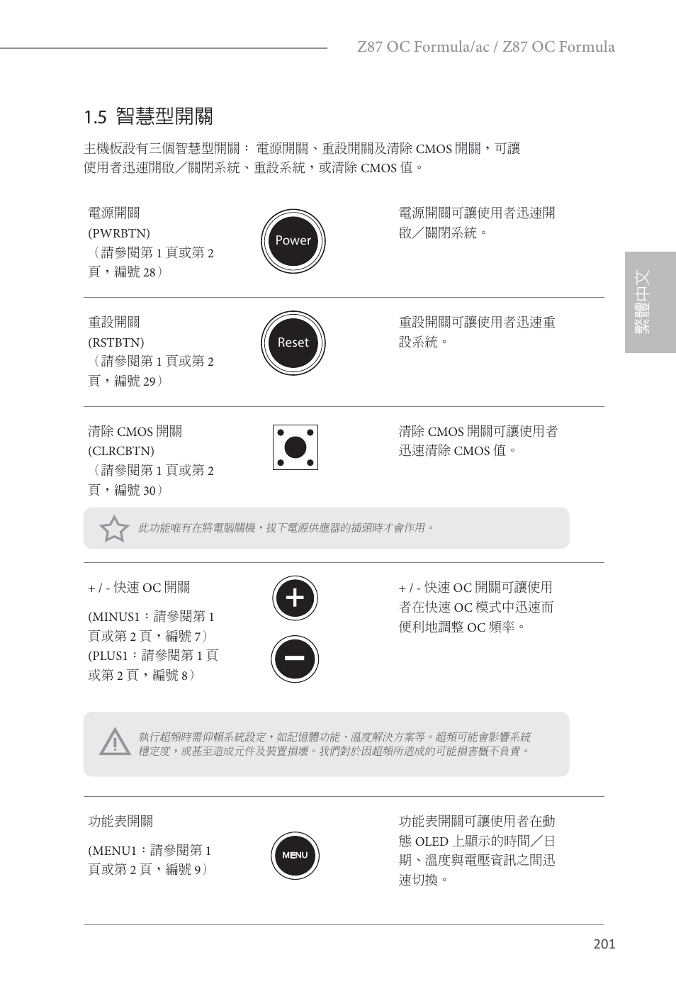 5 智慧型開關 | ASRock Z87 OC Formula__ac User Manual | Page 203 / 224