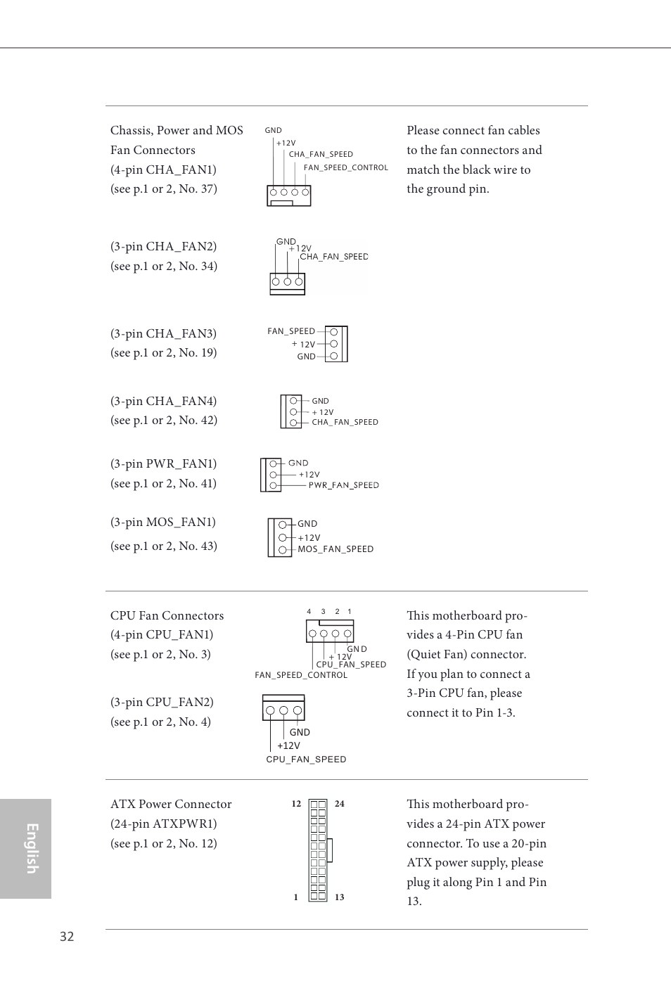 English, Z87 oc formula/ac / z87 oc formula | ASRock Z87 OC Formula__ac User Manual | Page 34 / 224
