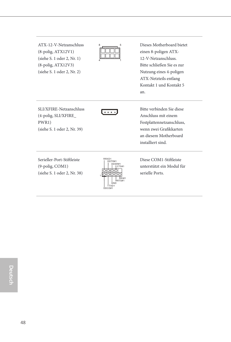 Deutsch | ASRock Z87 OC Formula__ac User Manual | Page 50 / 224