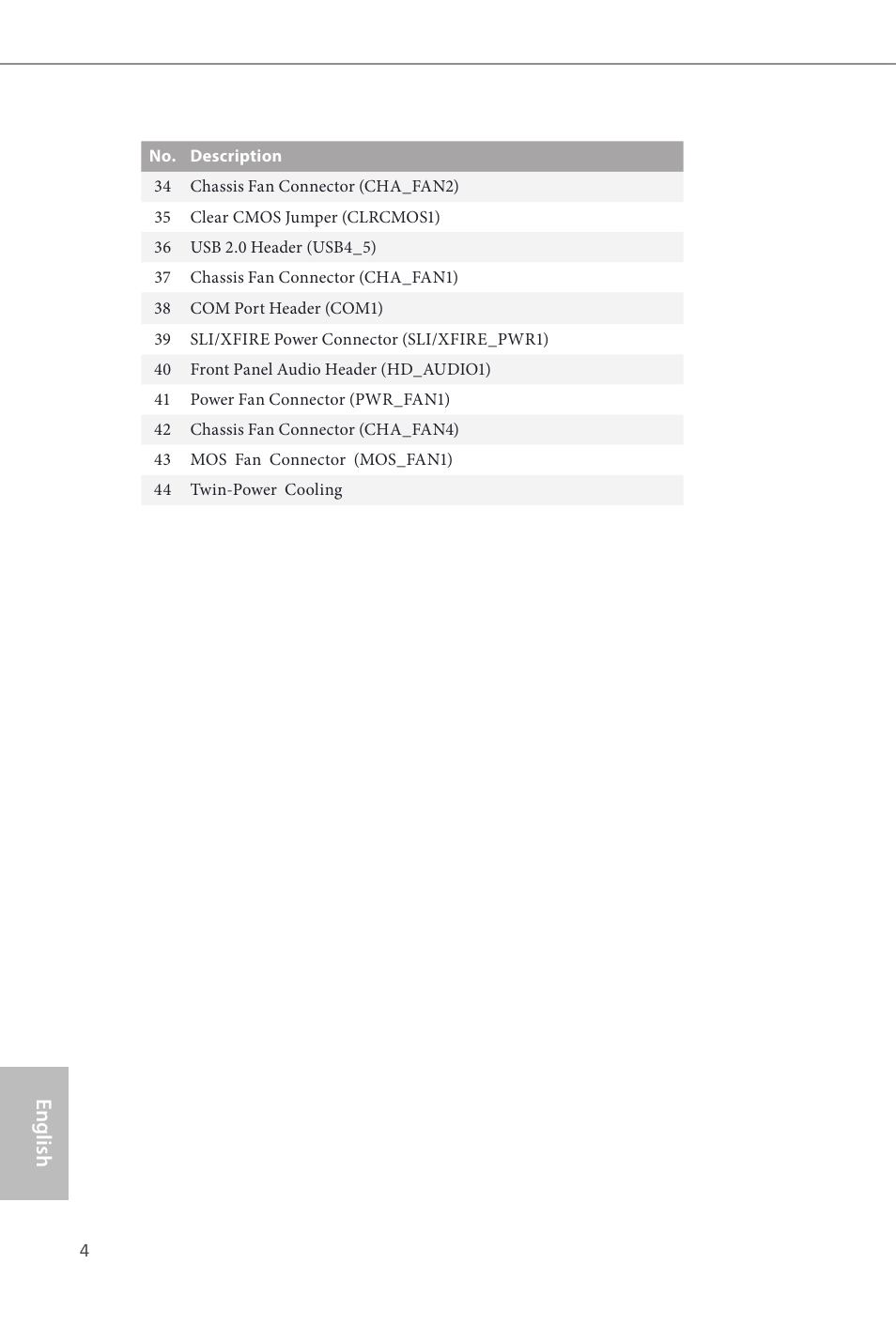 ASRock Z87 OC Formula__ac User Manual | Page 6 / 224