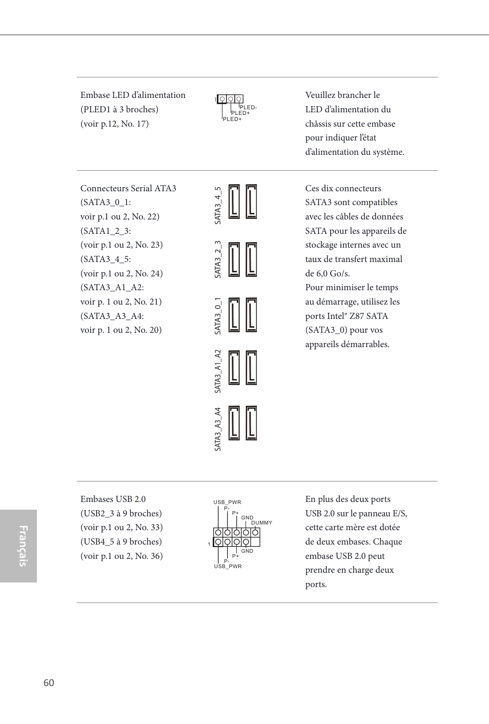 Fr ançais français | ASRock Z87 OC Formula__ac User Manual | Page 62 / 224