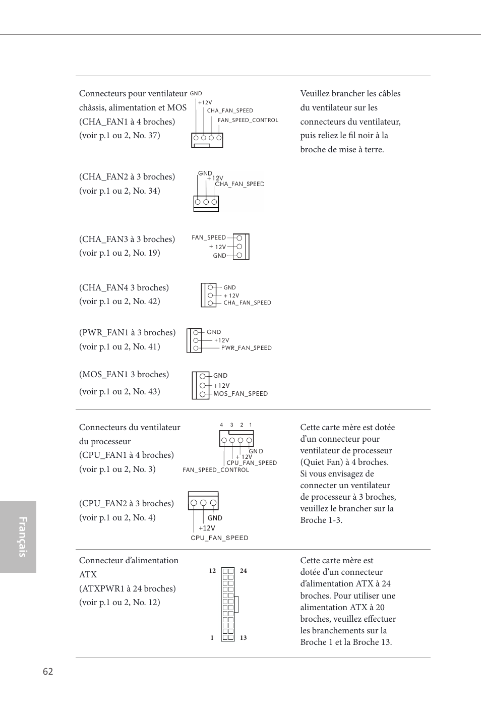 Fr ançais français | ASRock Z87 OC Formula__ac User Manual | Page 64 / 224