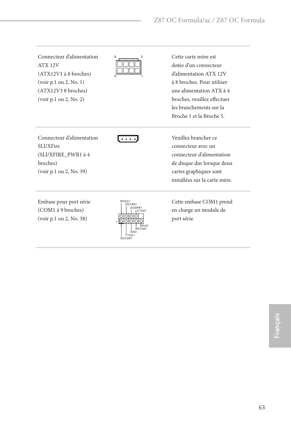 Fr ançais français, Z87 oc formula/ac / z87 oc formula | ASRock Z87 OC Formula__ac User Manual | Page 65 / 224