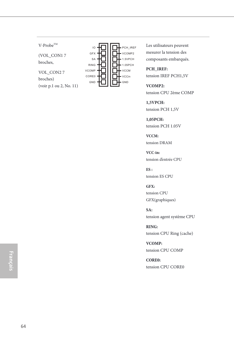 Fr ançais français | ASRock Z87 OC Formula__ac User Manual | Page 66 / 224