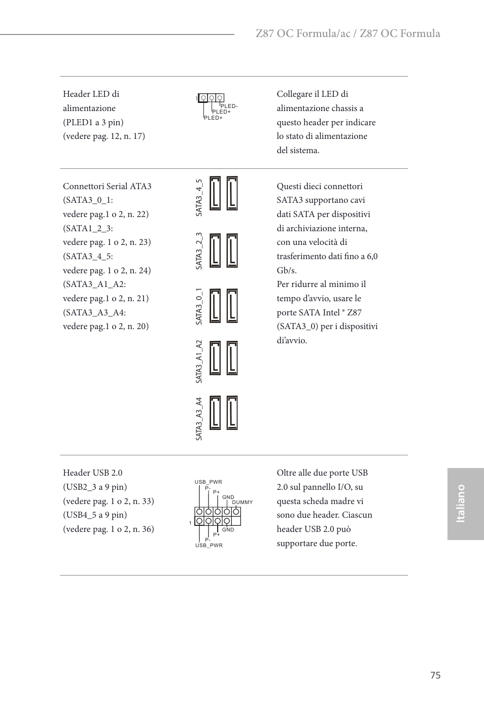 Italiano, Z87 oc formula/ac / z87 oc formula | ASRock Z87 OC Formula__ac User Manual | Page 77 / 224