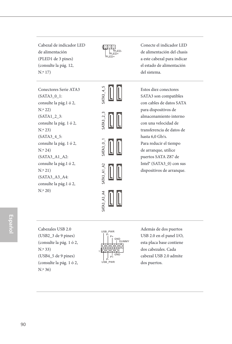 Español | ASRock Z87 OC Formula__ac User Manual | Page 92 / 224