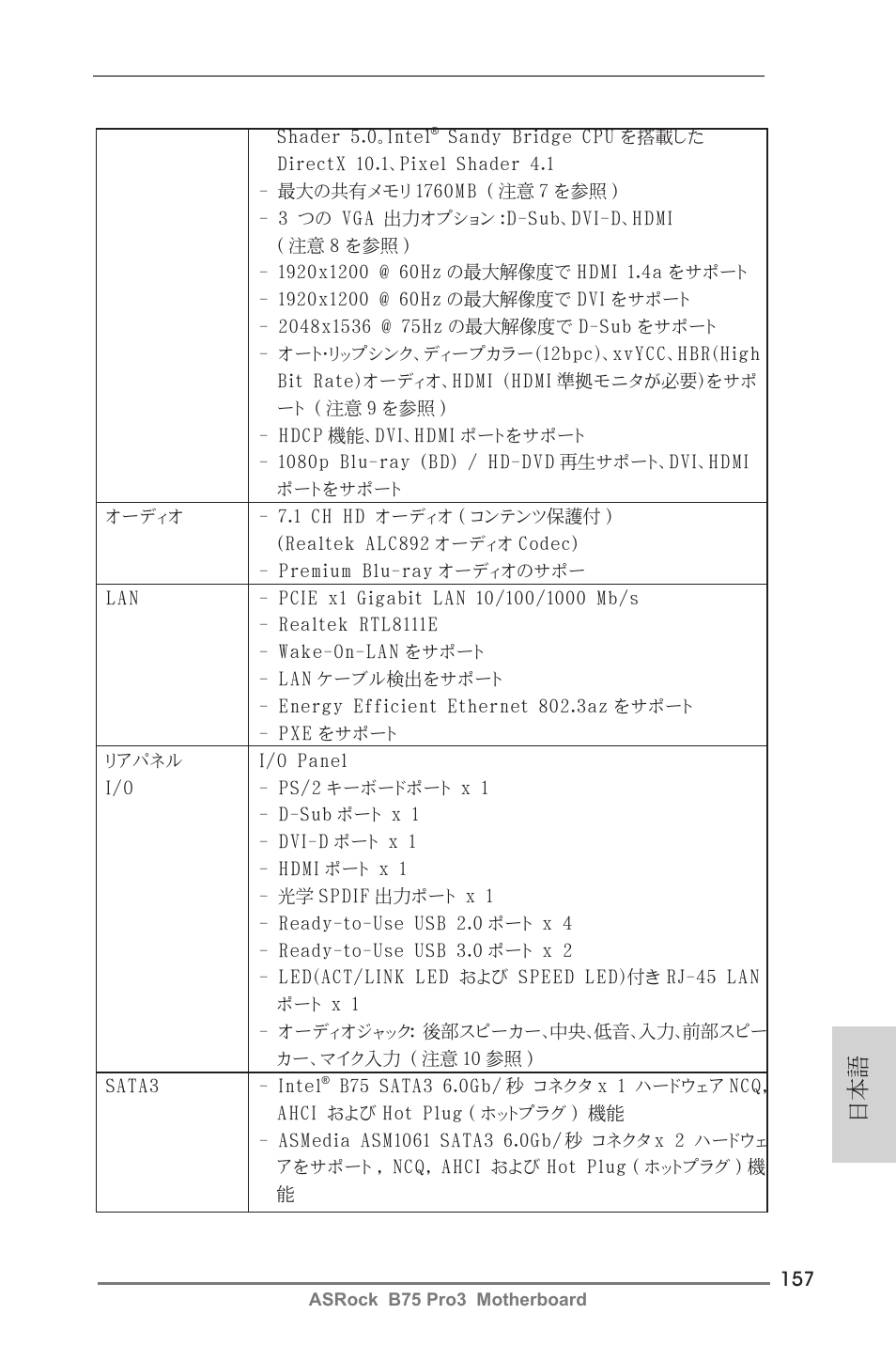 ASRock B75 Pro3 User Manual | Page 157 / 205