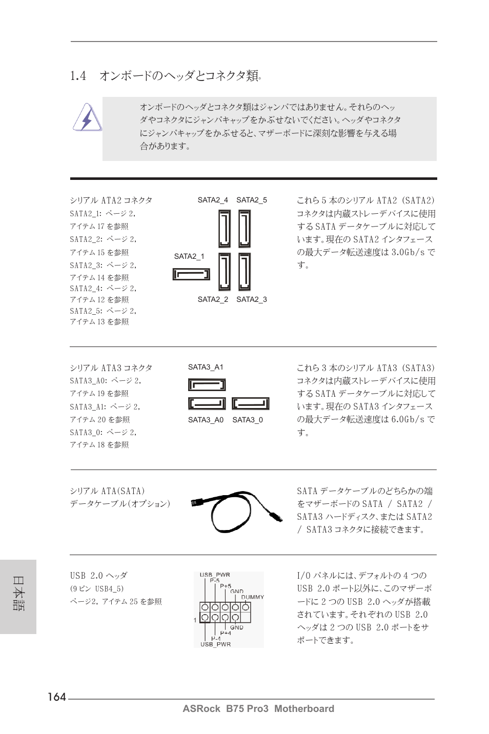 4 オンボードのヘッダとコネクタ類 | ASRock B75 Pro3 User Manual | Page 164 / 205