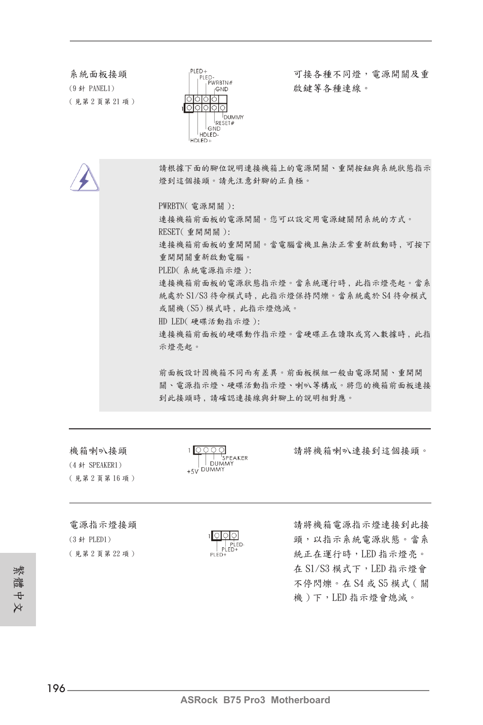 繁體中文 | ASRock B75 Pro3 User Manual | Page 196 / 205