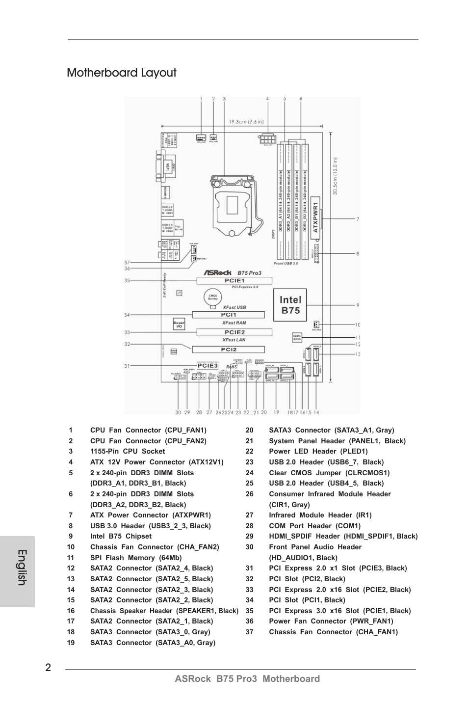 English motherboard layout, Asrock b75 pro3 motherboard | ASRock B75 Pro3 User Manual | Page 2 / 205