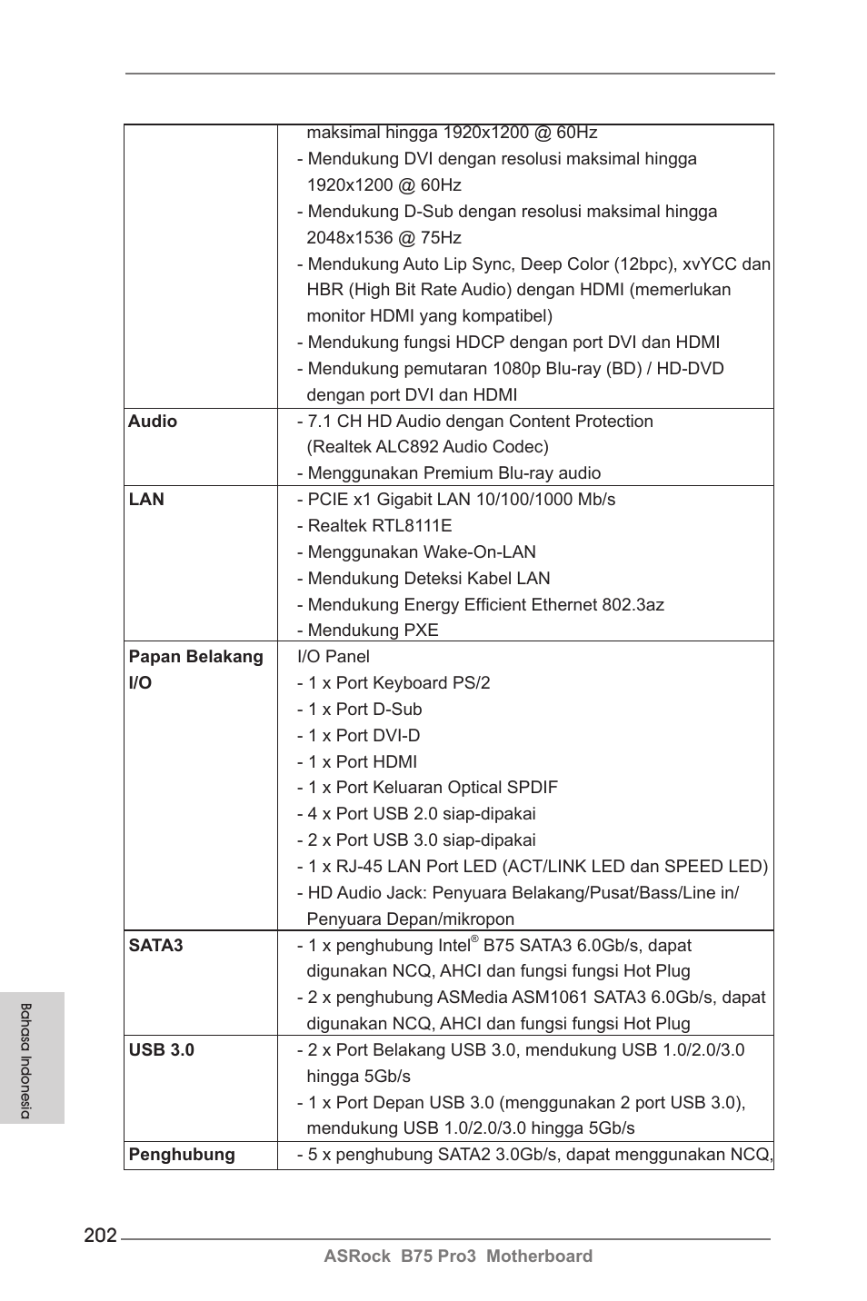 ASRock B75 Pro3 User Manual | Page 202 / 205