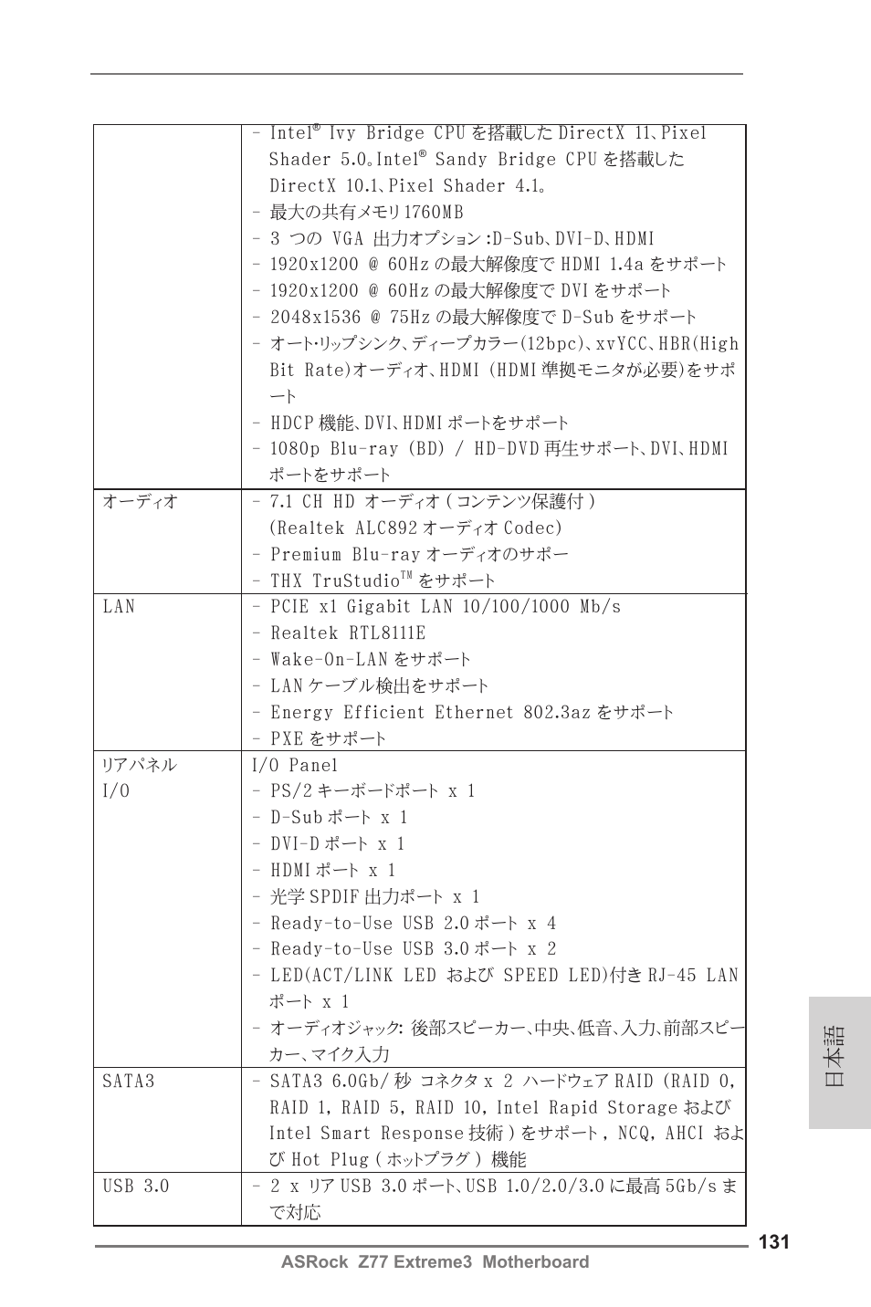 ASRock Z77 Extreme3 User Manual | Page 131 / 169