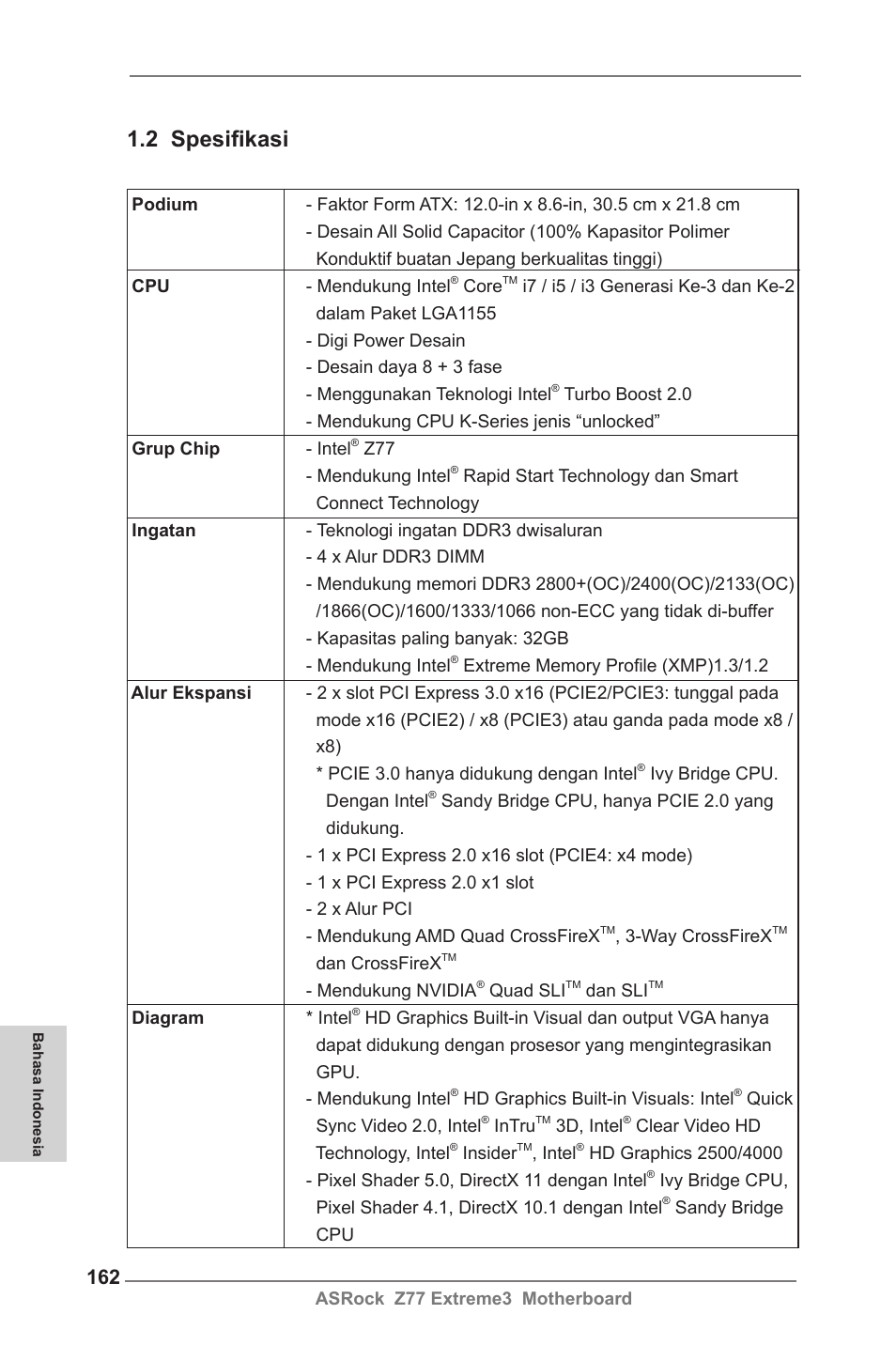 2 spesifikasi | ASRock Z77 Extreme3 User Manual | Page 162 / 169