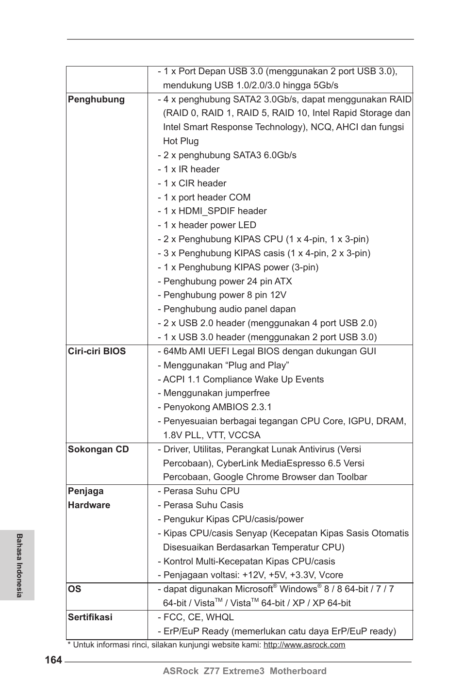 ASRock Z77 Extreme3 User Manual | Page 164 / 169