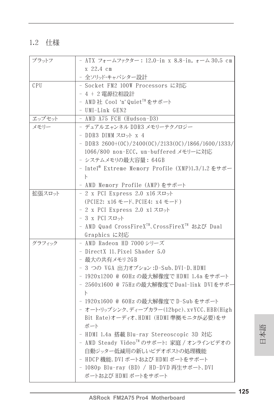 日本語 1.2 仕様 | ASRock FM2A75 Pro4 User Manual | Page 125 / 171