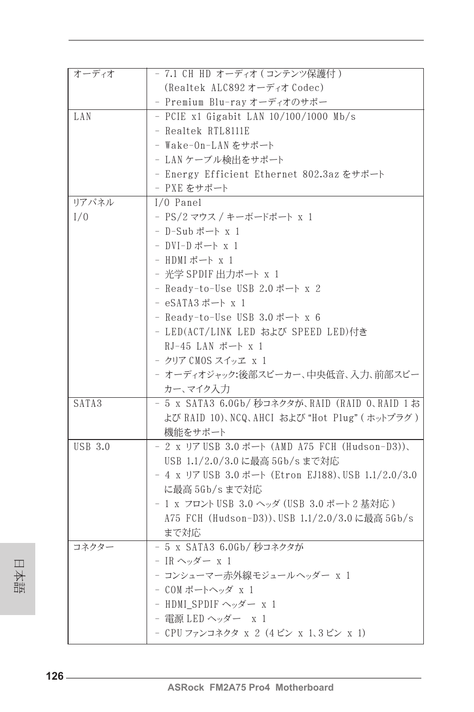 ASRock FM2A75 Pro4 User Manual | Page 126 / 171