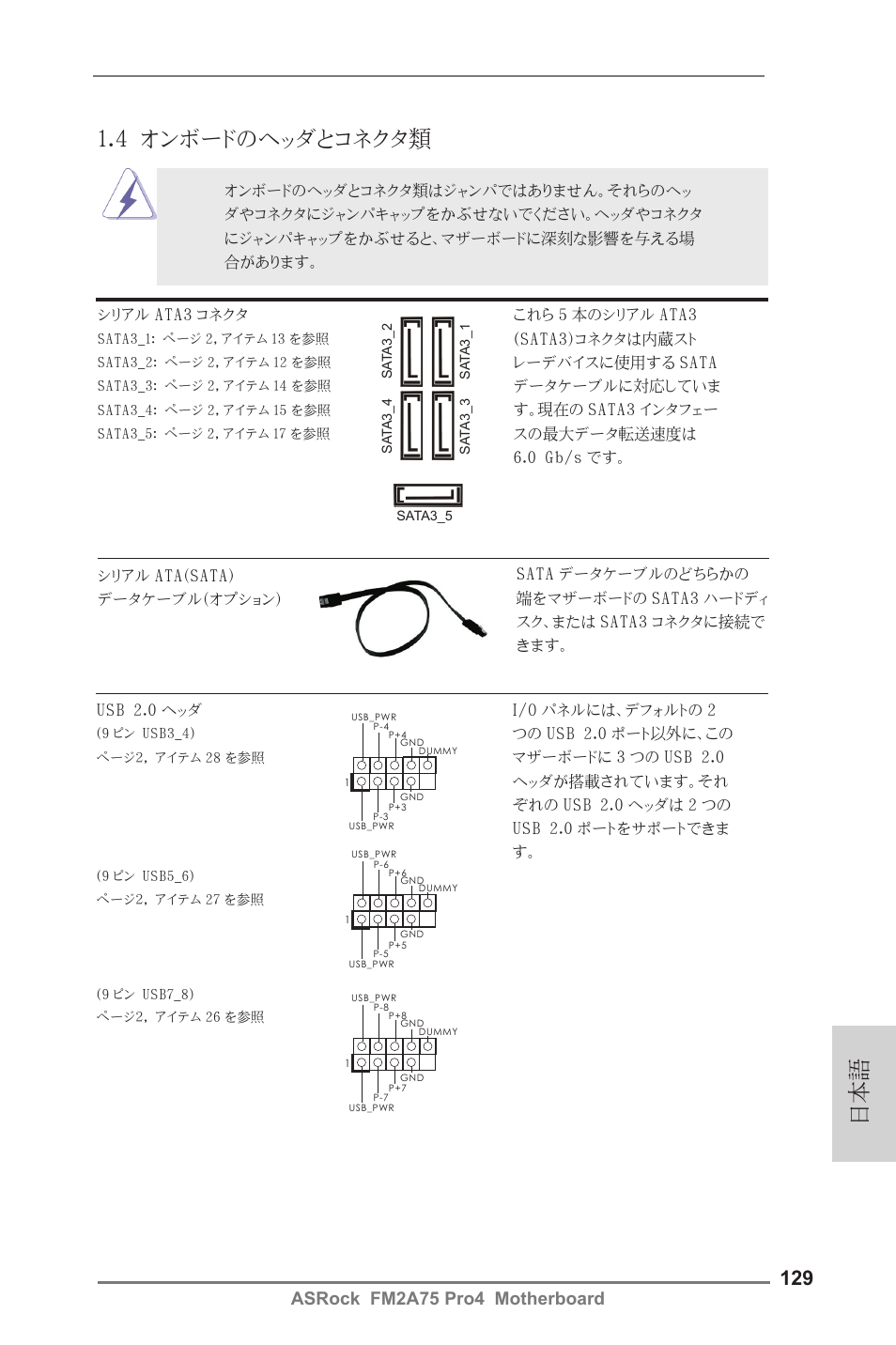 4 オンボードのヘッダとコネクタ類, Asrock fm2a75 pro4 motherboard | ASRock FM2A75 Pro4 User Manual | Page 129 / 171