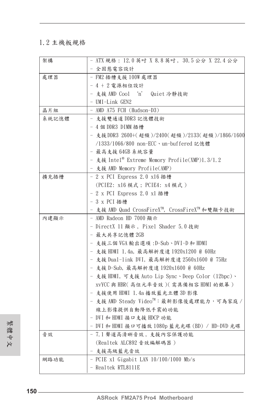 2 主機板規格, 繁體中文 | ASRock FM2A75 Pro4 User Manual | Page 150 / 171