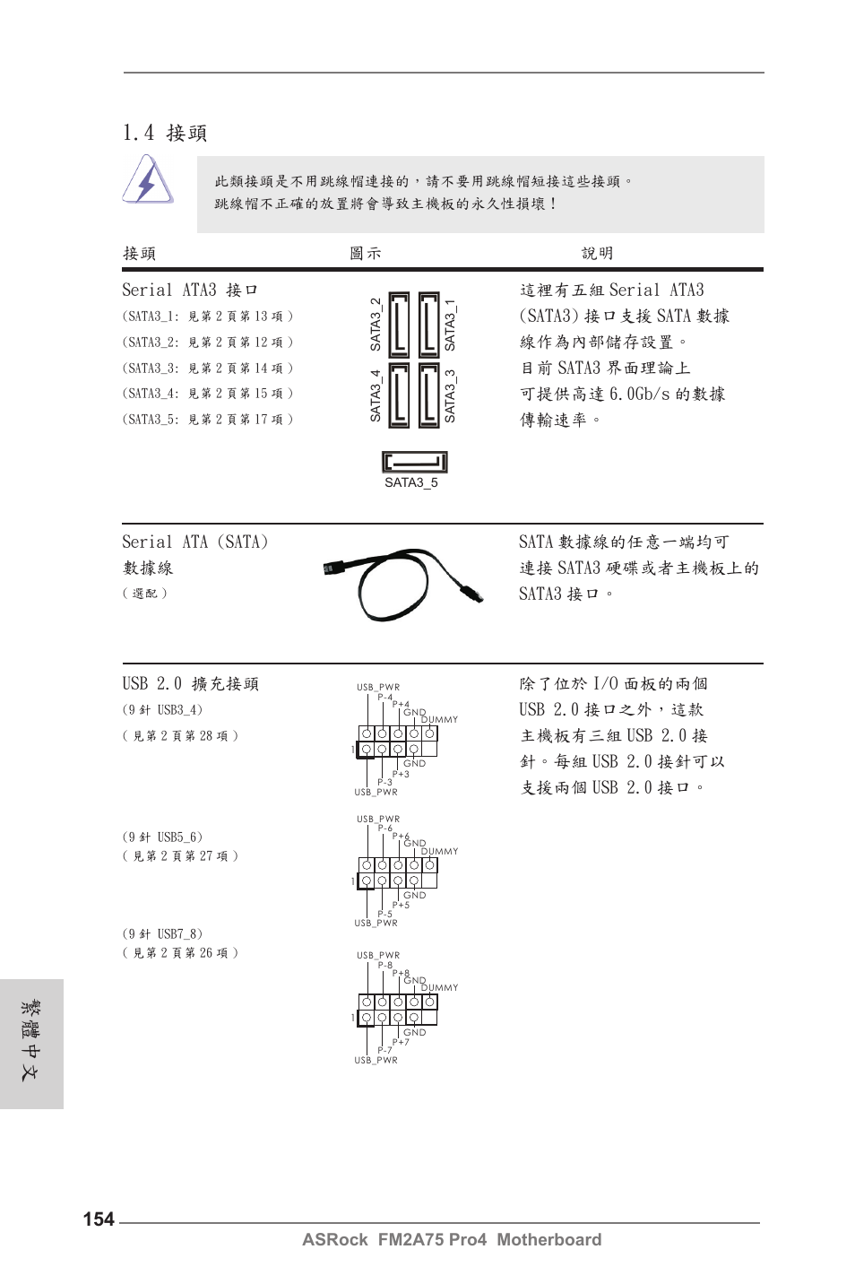 4 接頭, 繁體中文, Sata3 接口。 serial ata3 接口 這裡有五組 serial ata3 | Sata3) 接口支援 sata 數據, 線作為內部儲存設置, 目前 sata3 界面理論上, 可提供高達 6.0gb/s 的數據, 傳輸速率, 接頭 圖示 說明 usb 2.0 擴充接頭 除了位於 i/o 面板的兩個, Usb 2.0 接口之外，這款 | ASRock FM2A75 Pro4 User Manual | Page 154 / 171