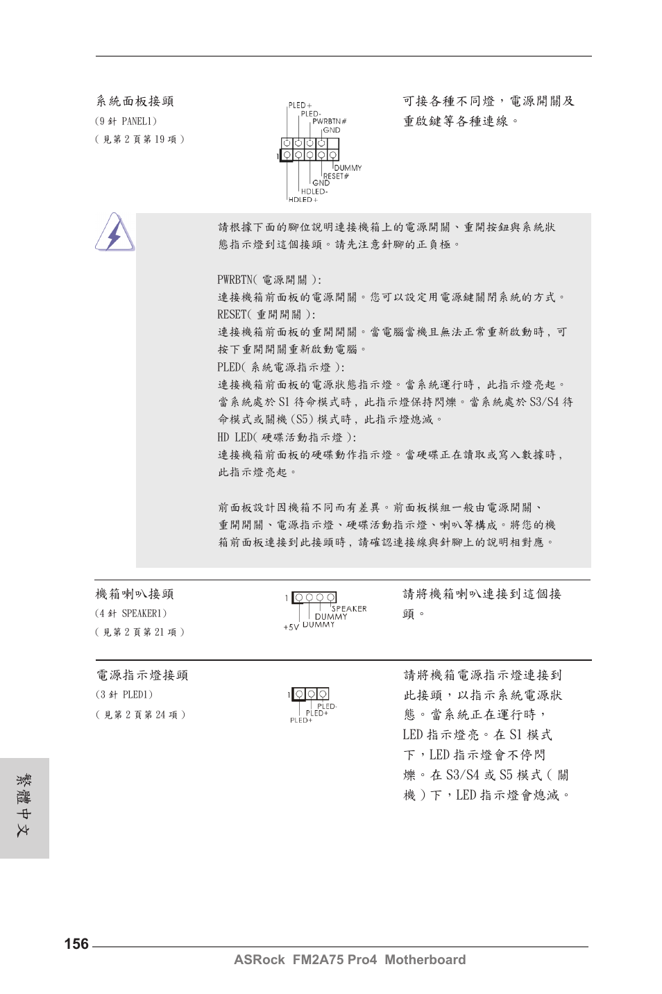 繁體中文 | ASRock FM2A75 Pro4 User Manual | Page 156 / 171