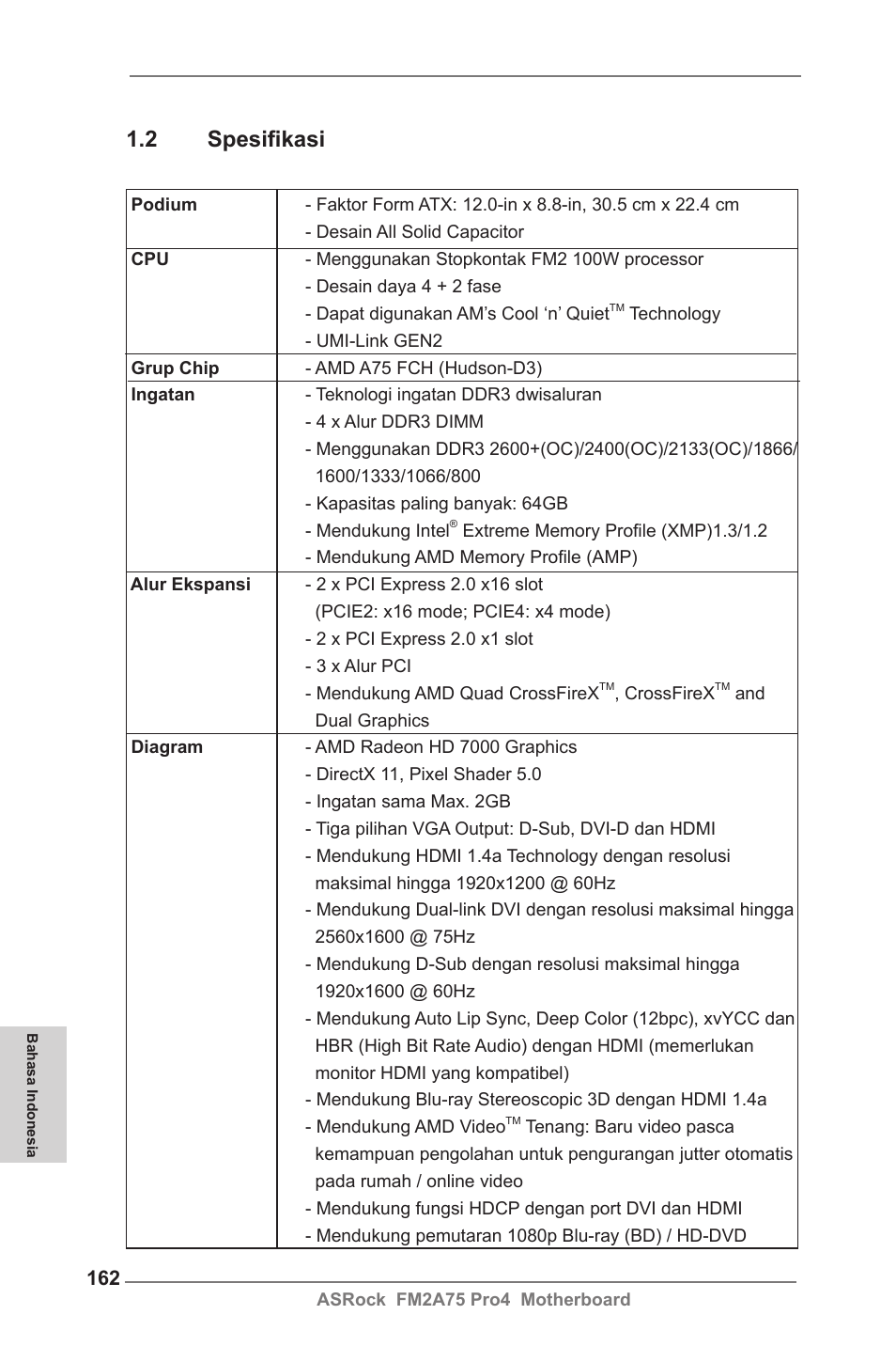 2 spesifikasi | ASRock FM2A75 Pro4 User Manual | Page 162 / 171