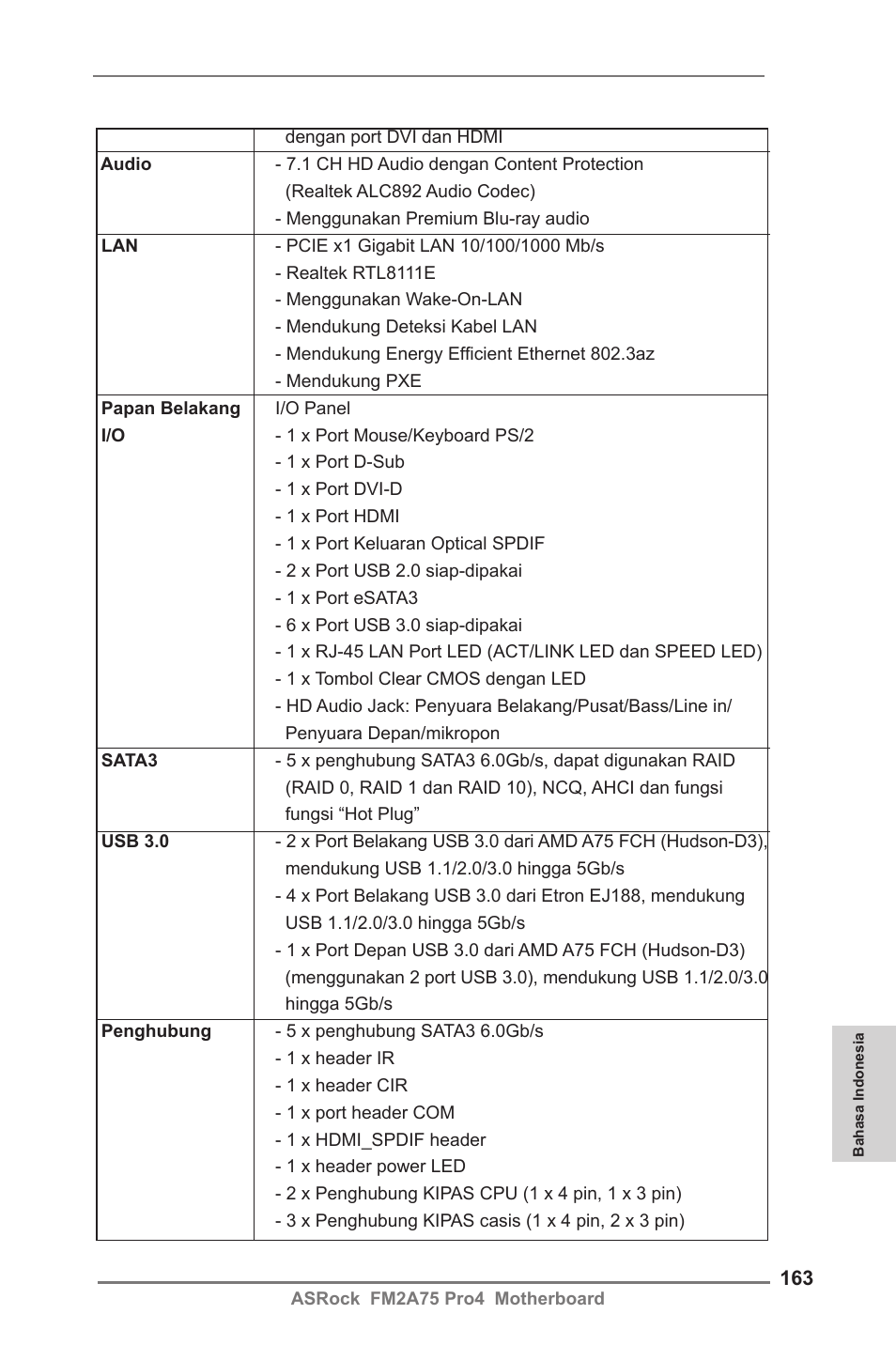 ASRock FM2A75 Pro4 User Manual | Page 163 / 171