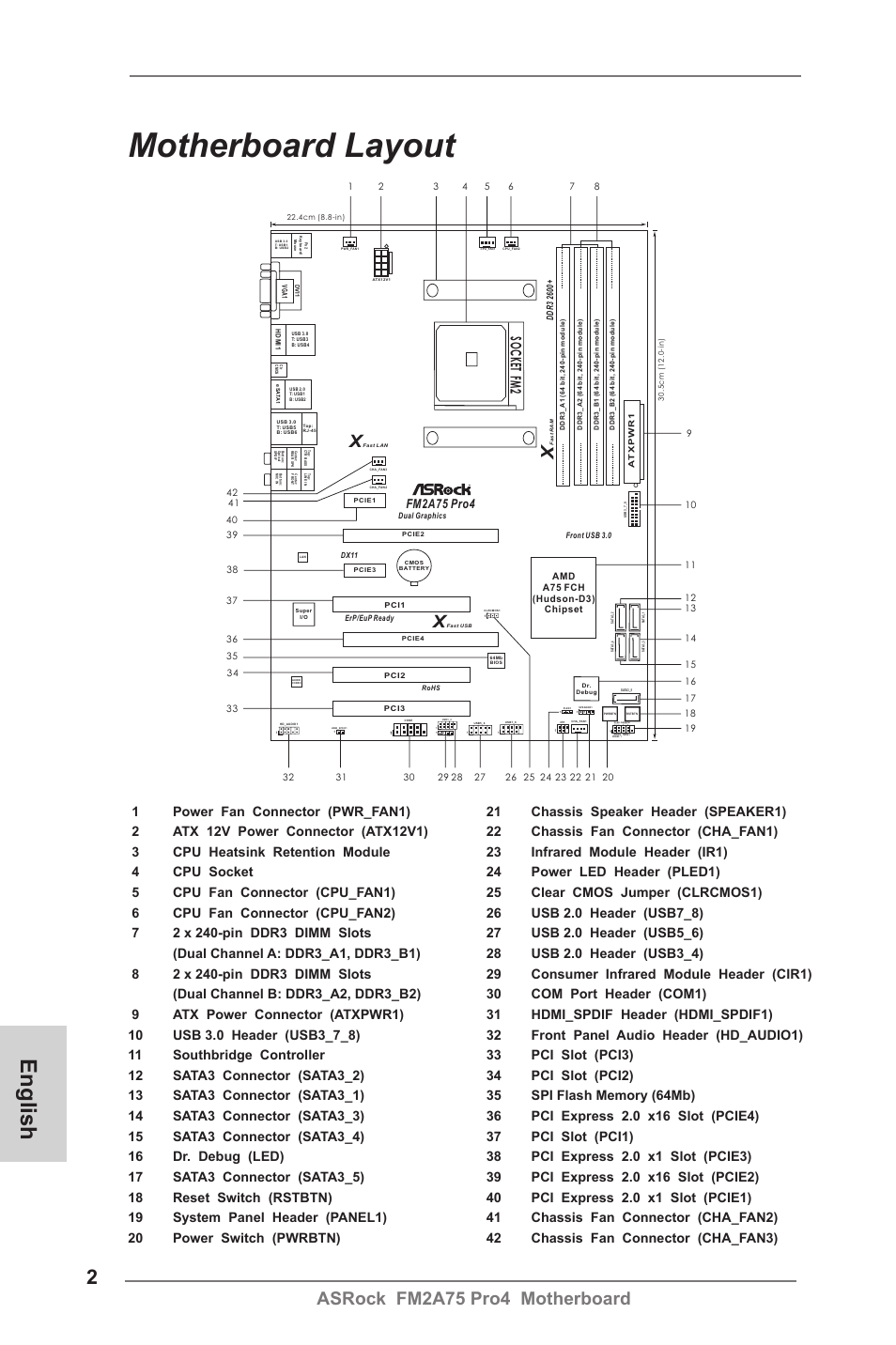 Motherboard layout, English, Asrock fm2a75 pro4 motherboard | So c k et fm 2, Cir1, Fm2a75 pro4 | ASRock FM2A75 Pro4 User Manual | Page 2 / 171