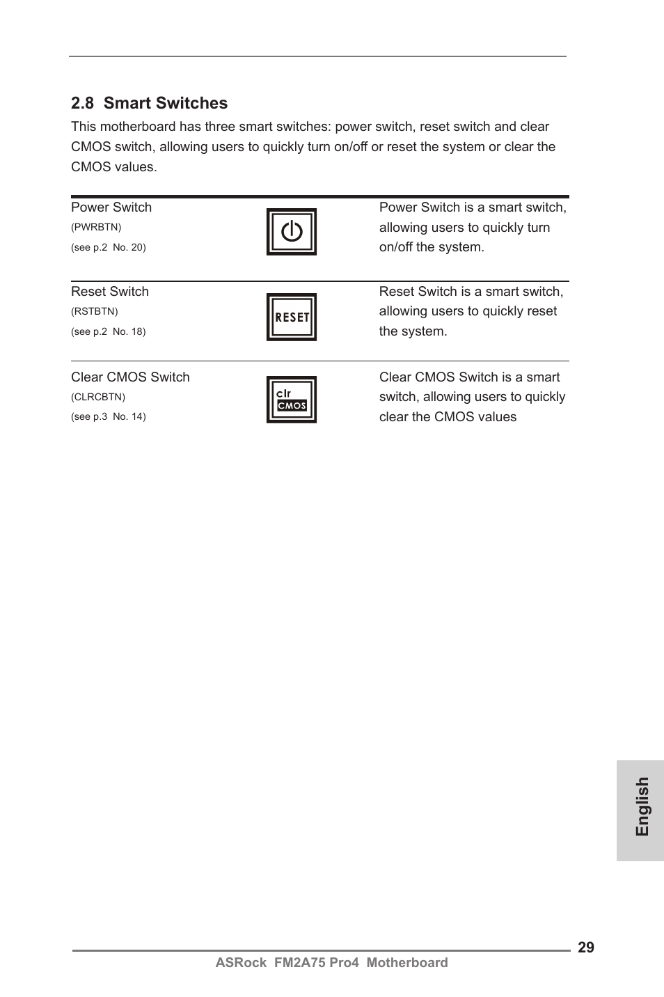 English 2.8 smart switches | ASRock FM2A75 Pro4 User Manual | Page 29 / 171