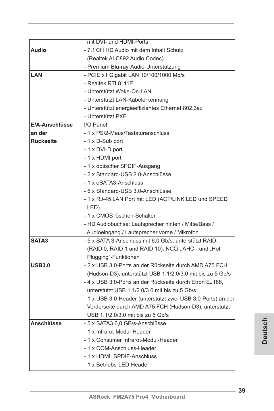 Deutsch | ASRock FM2A75 Pro4 User Manual | Page 39 / 171