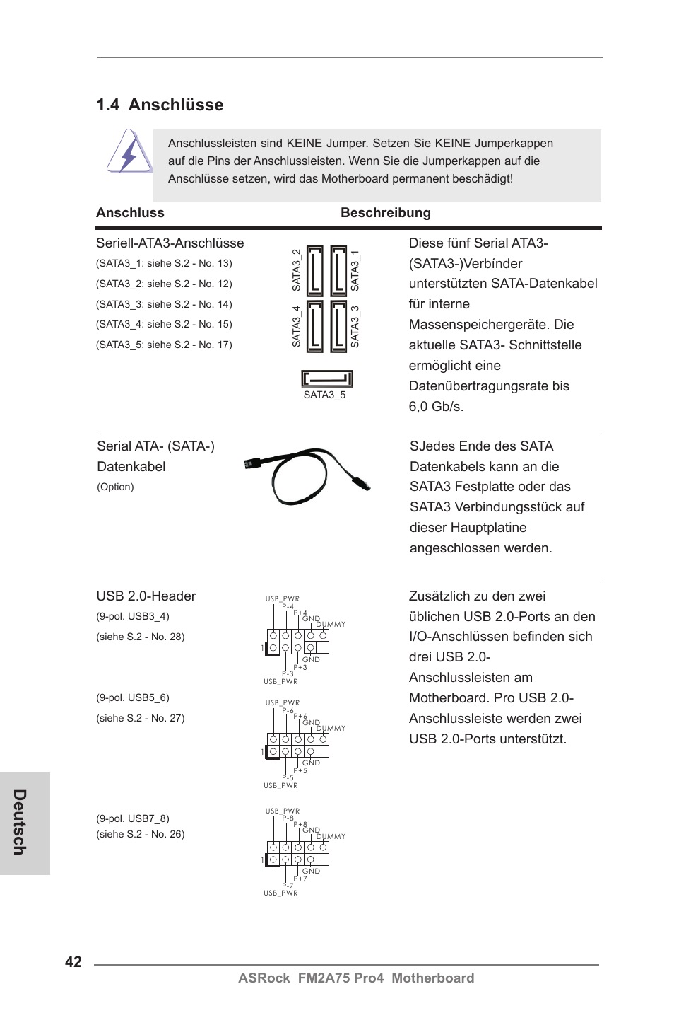 Deutsch, 4 anschlüsse | ASRock FM2A75 Pro4 User Manual | Page 42 / 171