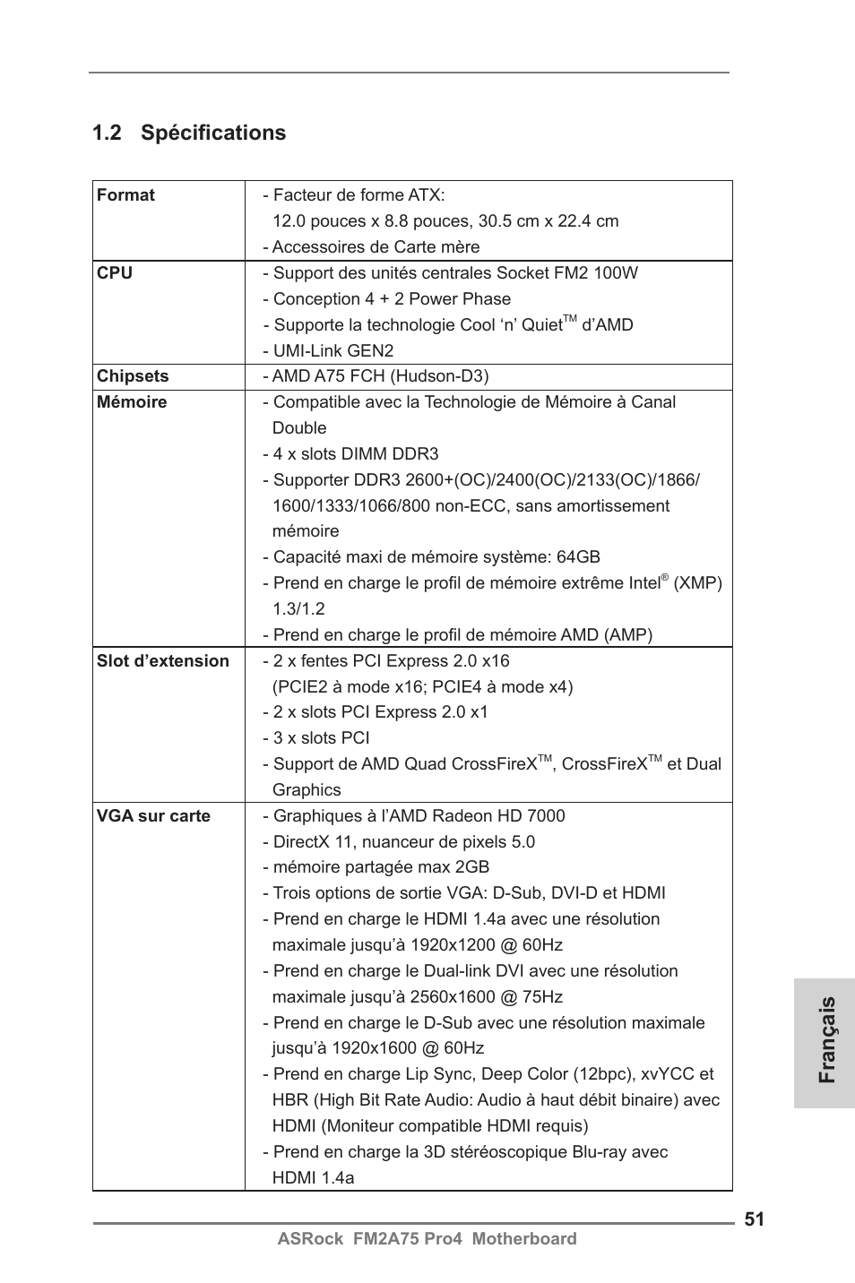 Français 1.2 spécifications | ASRock FM2A75 Pro4 User Manual | Page 51 / 171