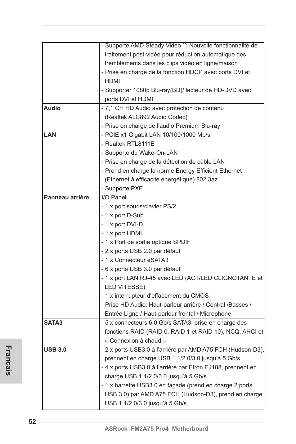 Français | ASRock FM2A75 Pro4 User Manual | Page 52 / 171