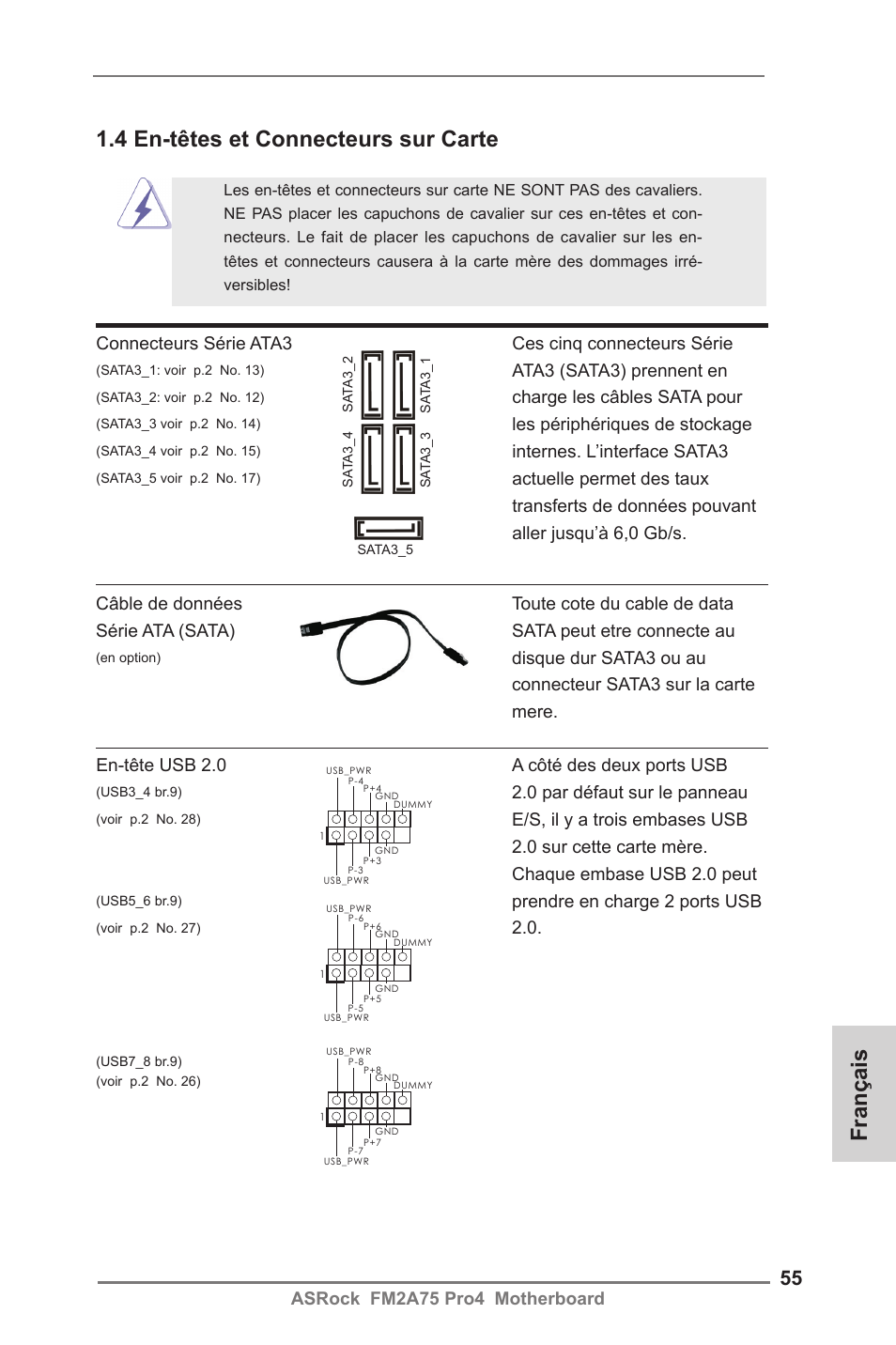 Français, 4 en-têtes et connecteurs sur carte, Asrock fm2a75 pro4 motherboard | En-tête usb 2.0 a côté des deux ports usb, 0 par défaut sur le panneau, Prendre en charge 2 ports usb, Connecteurs série ata3 ces cinq connecteurs série, Ata3 (sata3) prennent en, Charge les câbles sata pour, Les périphériques de stockage | ASRock FM2A75 Pro4 User Manual | Page 55 / 171