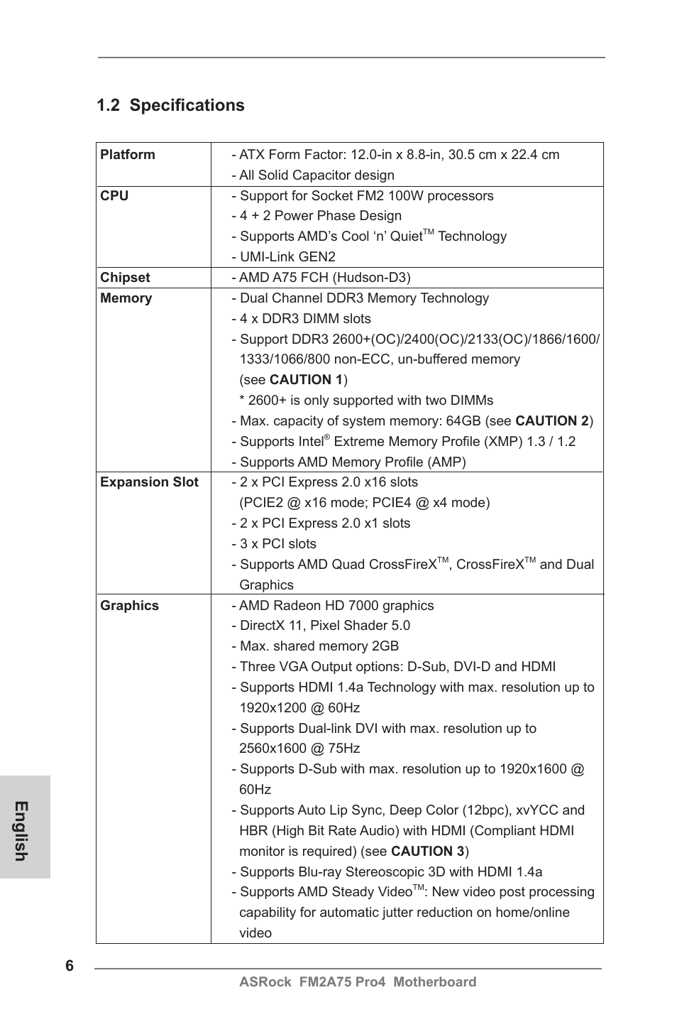 English 1.2 specifications | ASRock FM2A75 Pro4 User Manual | Page 6 / 171