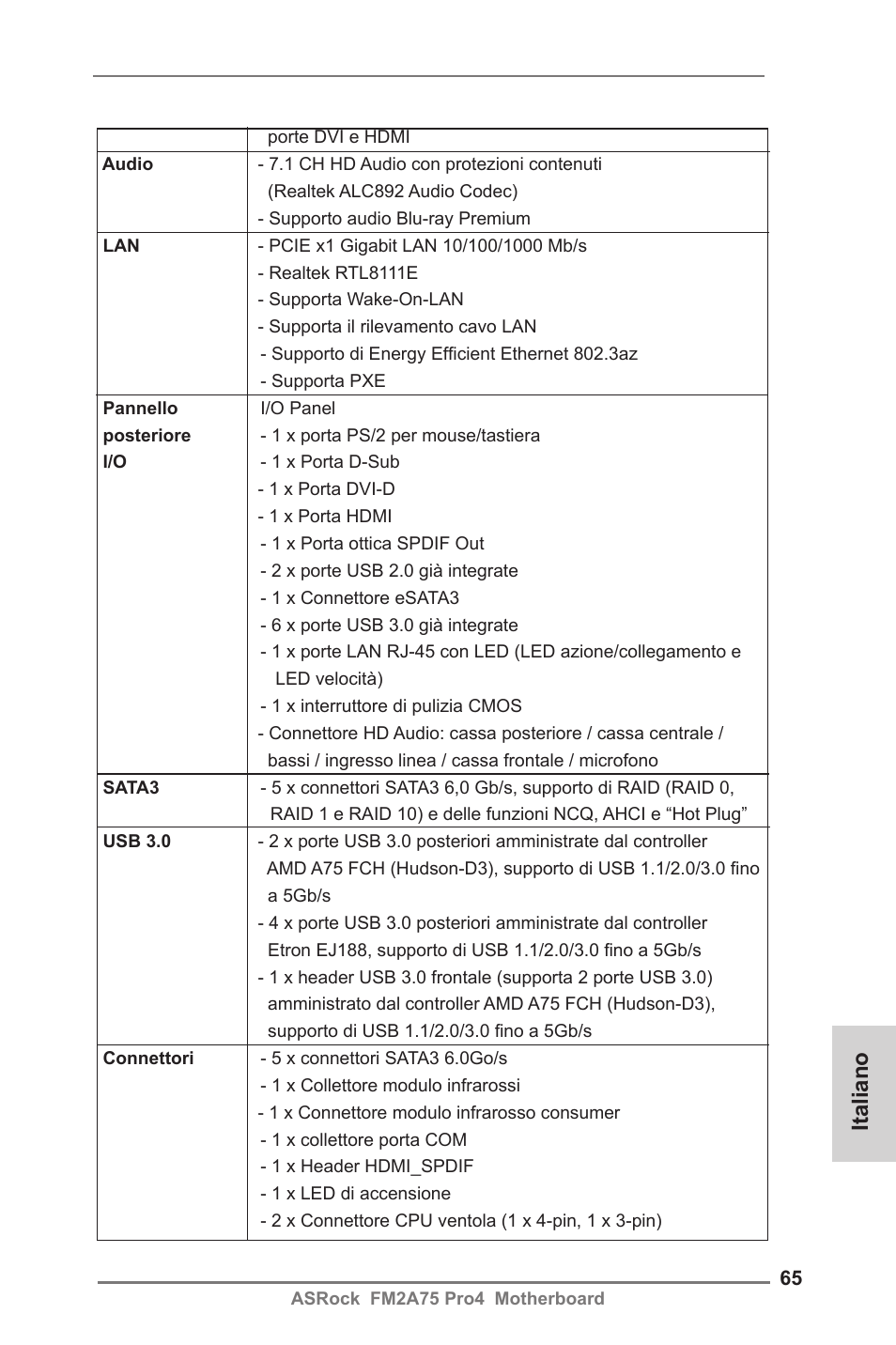 Italiano | ASRock FM2A75 Pro4 User Manual | Page 65 / 171