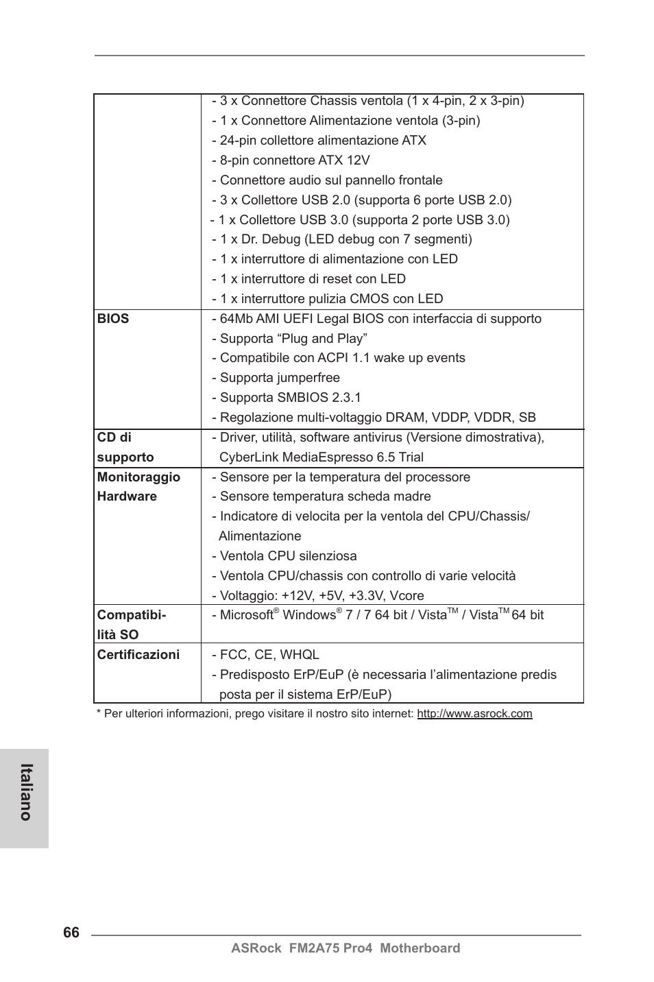 Italiano | ASRock FM2A75 Pro4 User Manual | Page 66 / 171