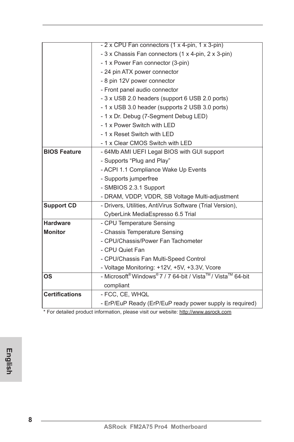 English | ASRock FM2A75 Pro4 User Manual | Page 8 / 171