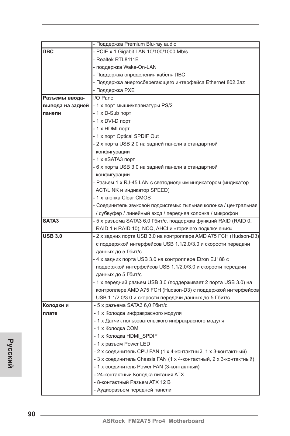 Ру сский | ASRock FM2A75 Pro4 User Manual | Page 90 / 171