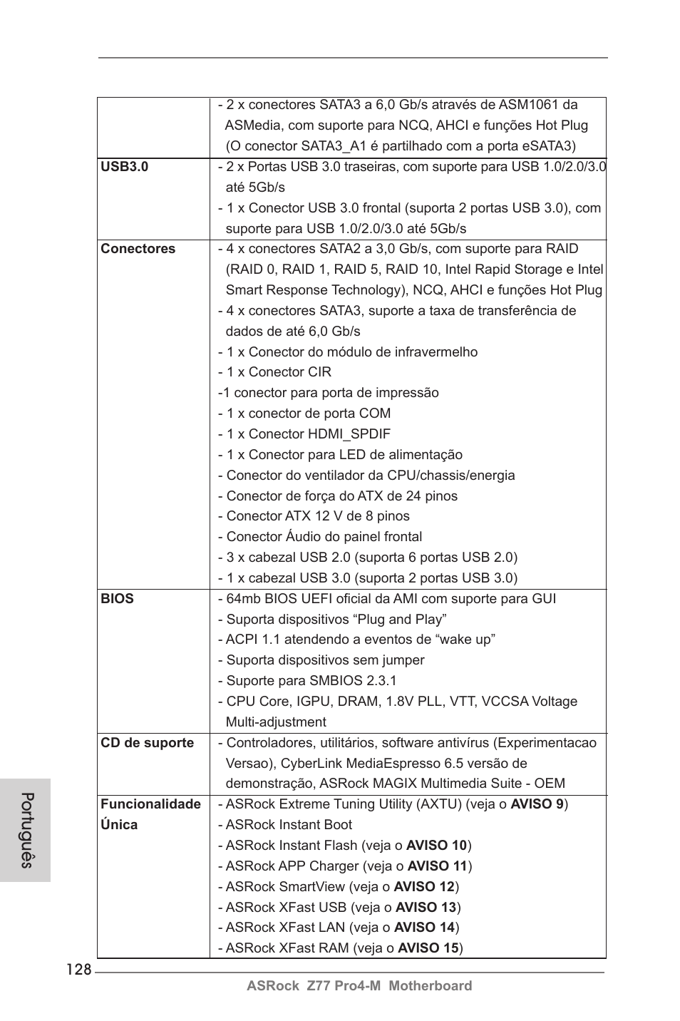 Por tuguês | ASRock Z77 Pro4-M User Manual | Page 128 / 230