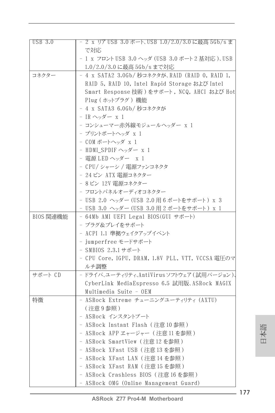 ASRock Z77 Pro4-M User Manual | Page 177 / 230