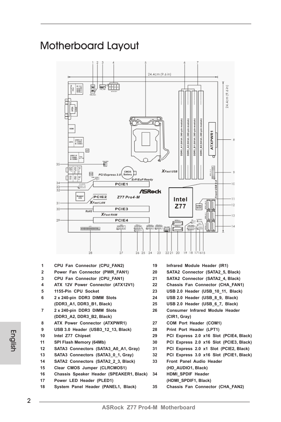 Motherboard layout, English, Asrock z77 pro4-m motherboard | ASRock Z77 Pro4-M User Manual | Page 2 / 230