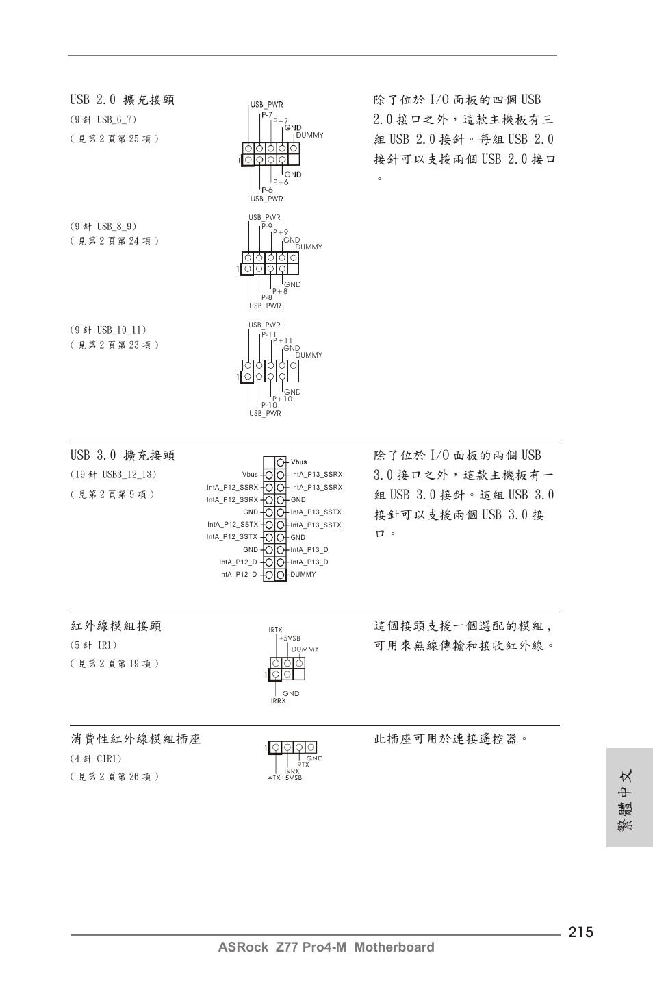 繁體中文, Asrock z77 pro4-m motherboard, Usb 2.0 擴充接頭 除了位於 i/o 面板的四個 usb | 0 接口之外，這款主機板有三, Usb 3.0 擴充接頭 除了位於 i/o 面板的兩個 usb, 0 接口之外，這款主機板有一, 紅外線模組接頭 這個接頭支援一個選配的模組, 可用來無線傳輸和接收紅外線 | ASRock Z77 Pro4-M User Manual | Page 215 / 230