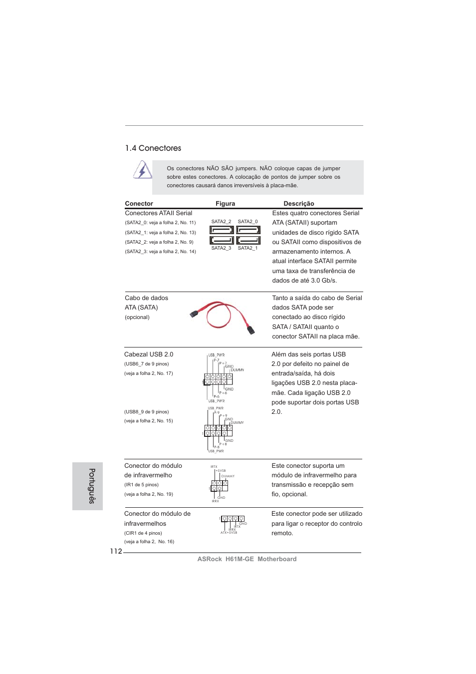 Po rtuguês, 4 conectores | ASRock H61M-GE User Manual | Page 112 / 181