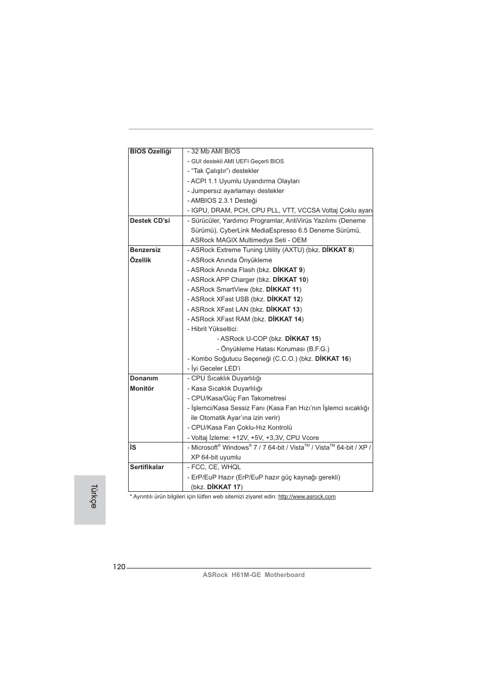 Türkçe | ASRock H61M-GE User Manual | Page 120 / 181