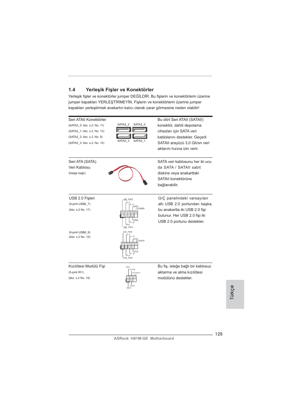 Türkçe 1.4 yerleşik fişler ve konektörler | ASRock H61M-GE User Manual | Page 125 / 181