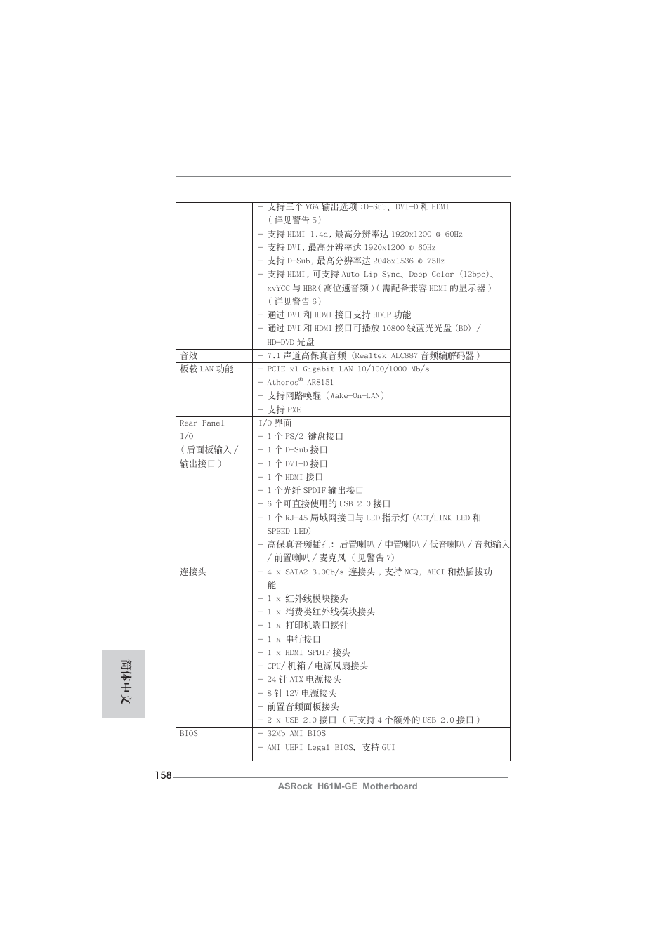 簡體中文 | ASRock H61M-GE User Manual | Page 158 / 181