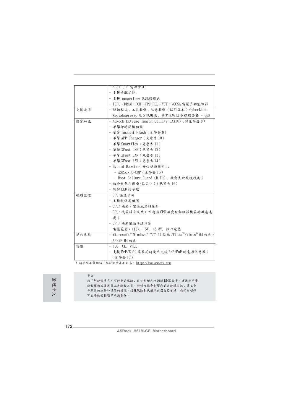 繁體中文 | ASRock H61M-GE User Manual | Page 172 / 181