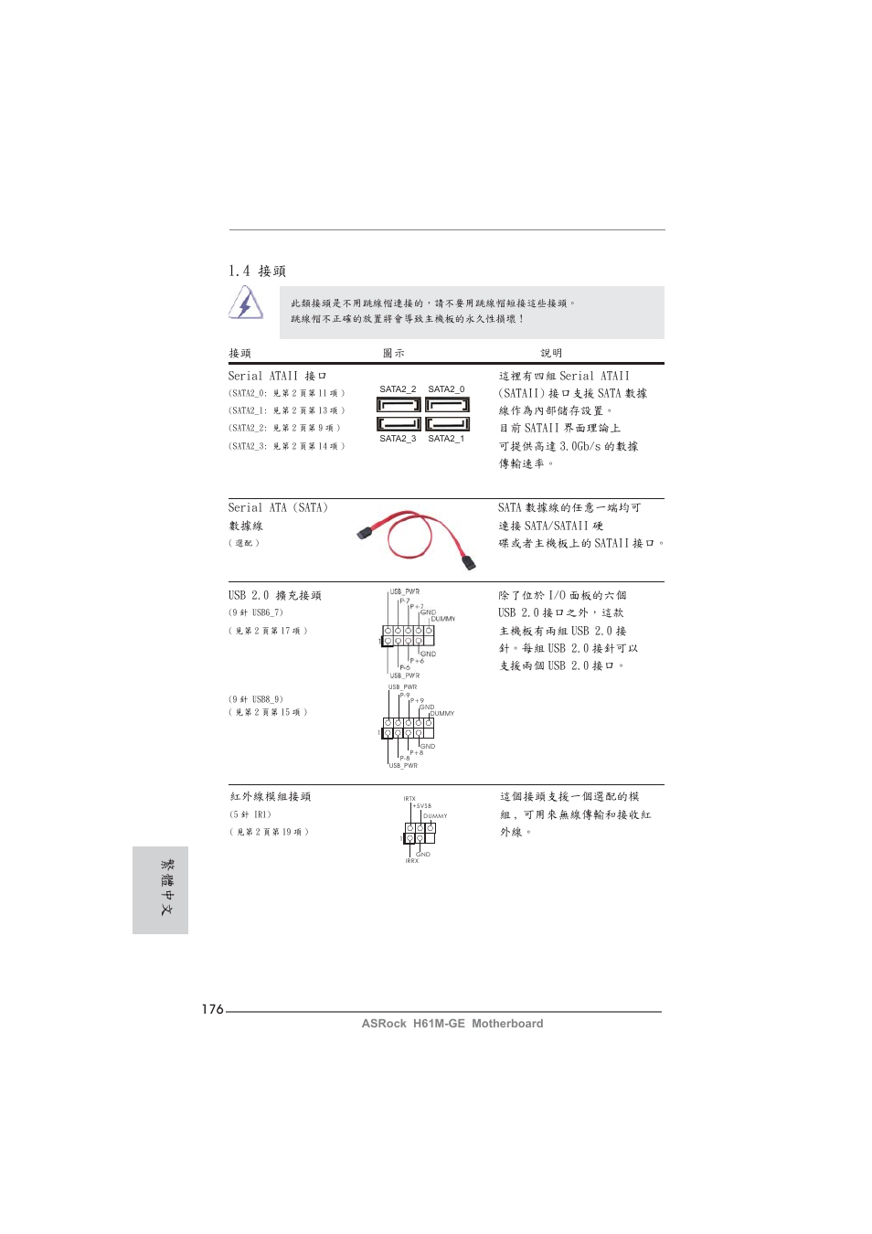 4 接頭, 繁體中文 | ASRock H61M-GE User Manual | Page 176 / 181