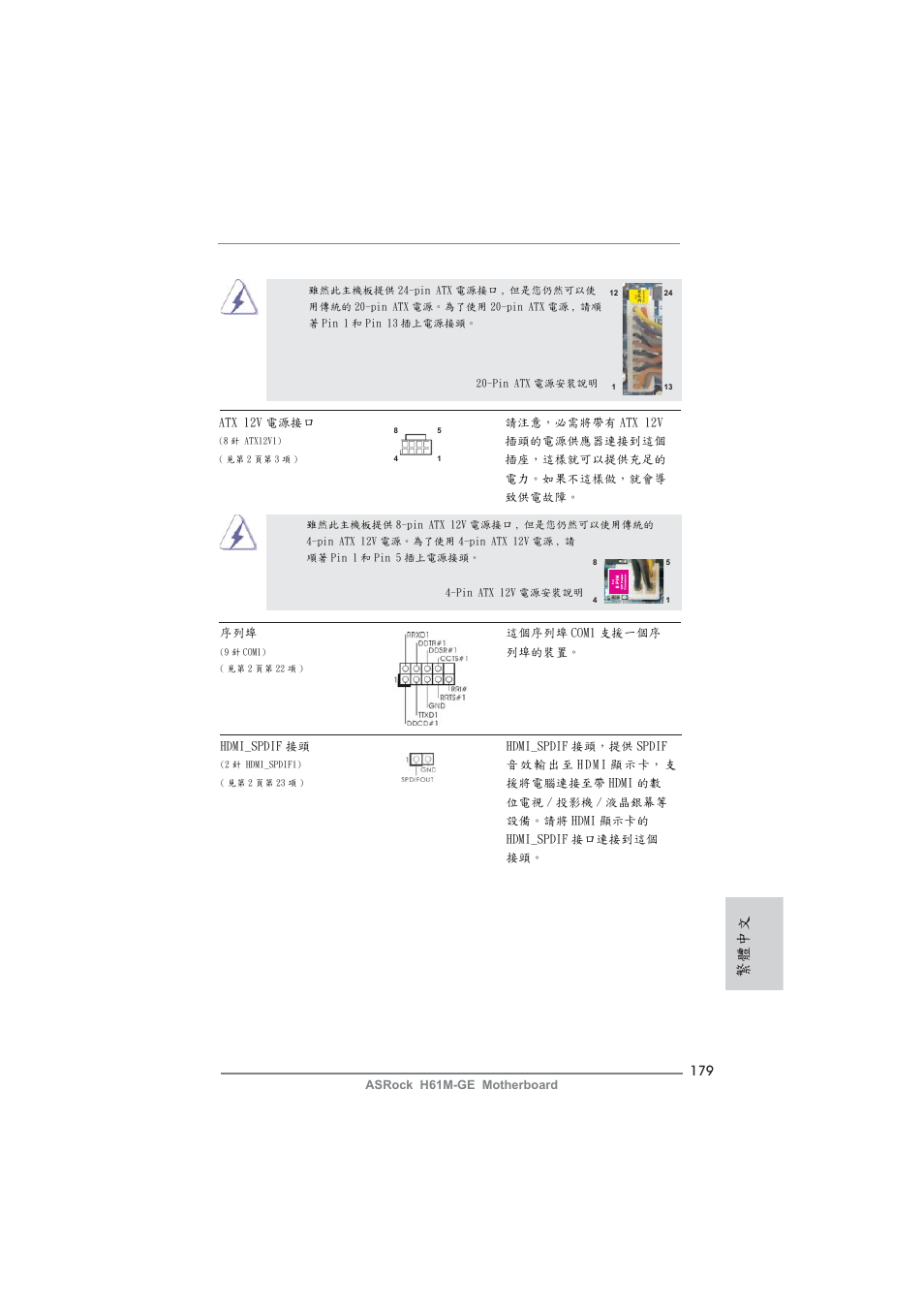 繁體中文 | ASRock H61M-GE User Manual | Page 179 / 181