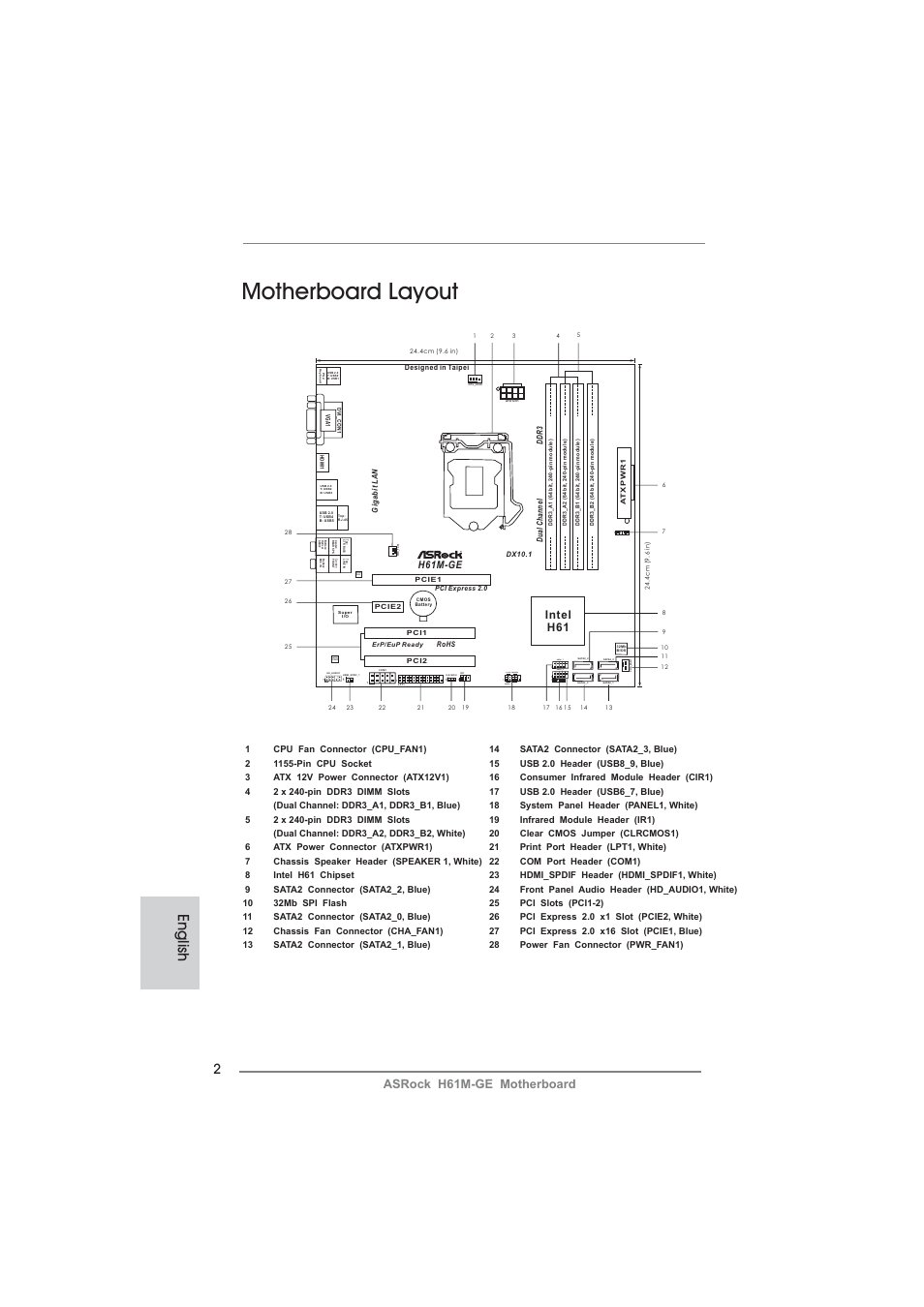 Motherboard layout, English, Lan phy | Audio codec, Usb8_9, Cir1, Hdled reset pled pwrbtn panel1, Speaker1, Usb6_7, Asrock h61m-ge motherboard | ASRock H61M-GE User Manual | Page 2 / 181